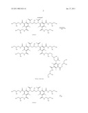 ADSORPTIVE PURIFICATION METHOD FOR IODIXANOL diagram and image