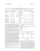 ADSORPTIVE PURIFICATION METHOD FOR IODIXANOL diagram and image