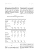 ADSORPTIVE PURIFICATION METHOD FOR IODIXANOL diagram and image