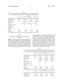 ADSORPTIVE PURIFICATION METHOD FOR IODIXANOL diagram and image