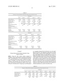 ADSORPTIVE PURIFICATION METHOD FOR IODIXANOL diagram and image