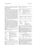 AMINO ACID DERIVATIVES USED AS PHARMACEUTICAL SUBSTANCES diagram and image