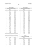 PRODUCTION OF CAROTENOIDS IN OLEAGINOUS YEAST AND FUNGI diagram and image