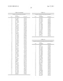 PRODUCTION OF CAROTENOIDS IN OLEAGINOUS YEAST AND FUNGI diagram and image