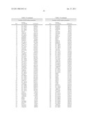 PRODUCTION OF CAROTENOIDS IN OLEAGINOUS YEAST AND FUNGI diagram and image