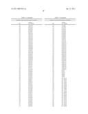 PRODUCTION OF CAROTENOIDS IN OLEAGINOUS YEAST AND FUNGI diagram and image