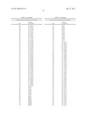 PRODUCTION OF CAROTENOIDS IN OLEAGINOUS YEAST AND FUNGI diagram and image