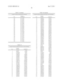 PRODUCTION OF CAROTENOIDS IN OLEAGINOUS YEAST AND FUNGI diagram and image