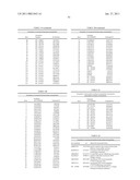 PRODUCTION OF CAROTENOIDS IN OLEAGINOUS YEAST AND FUNGI diagram and image