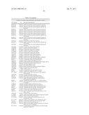 PRODUCTION OF CAROTENOIDS IN OLEAGINOUS YEAST AND FUNGI diagram and image