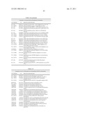 PRODUCTION OF CAROTENOIDS IN OLEAGINOUS YEAST AND FUNGI diagram and image