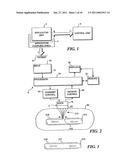 USE OF FOCUSED ULTRASOUND FOR VASCULAR SEALING diagram and image