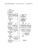 USE OF FOCUSED ULTRASOUND FOR VASCULAR SEALING diagram and image