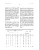 ORGANIC PIEZOELECTRIC MATERIAL, ULTRASONIC OSCILLATOR USING THE MATERIAL, METHOD FOR MANUFACTURING THE ULTRASONIC OSCILLATOR, ULTRASONIC PROBE, AND ULTRASONIC MEDICAL DIAGNOSTIC IMAGING DEVICE diagram and image