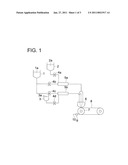 ORGANIC PIEZOELECTRIC MATERIAL FILM, METHOD FOR PRODUCTION OF THE SAME, METHOD FOR PRODUCTION OF ULTRASONIC OSCILLATOR USING THE SAME, AND ULTRASONIC MEDICAL IMAGING INSTRUMENT diagram and image