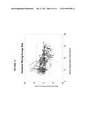 METHODS AND SYSTEM OF DETERMINING CARDIO-RESPIRATORY PARAMETERS diagram and image