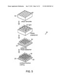 ADHESIVE ARTICLES diagram and image