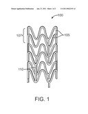 Biodegradable Stent With Adjustable Degradation Rate diagram and image