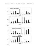 Rotor Angle Stability Prediction Using Post Disturbance Voltage Trajectories diagram and image