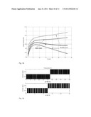 Rotor Angle Stability Prediction Using Post Disturbance Voltage Trajectories diagram and image