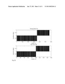 Rotor Angle Stability Prediction Using Post Disturbance Voltage Trajectories diagram and image