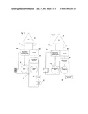 Universal control system with universal interface to operate a plurality of devices diagram and image