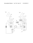 Universal control system with universal interface to operate a plurality of devices diagram and image