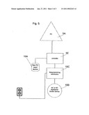 Universal control system with universal interface to operate a plurality of devices diagram and image