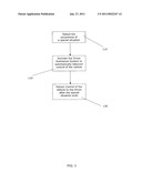 METHOD FOR THE OPEN-LOOP AND CLOSED-LOOP CONTROL OF TRAFFIC FLOW diagram and image