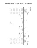 Mass Transportation System diagram and image