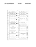 Control Chip for Providing the Basic Functionality of a Control Unit diagram and image