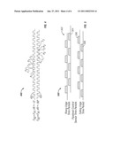 High Resolution Sensor with Scalable Sample Rate diagram and image