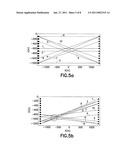 GUIDED BAYESIAN EXPERIMENTAL DESIGN diagram and image