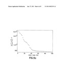 GUIDED BAYESIAN EXPERIMENTAL DESIGN diagram and image