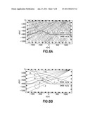 GUIDED BAYESIAN EXPERIMENTAL DESIGN diagram and image