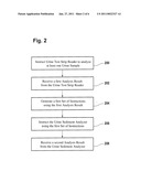 URINE WORK AREA MANAGER FOR A URINE WORK AREA diagram and image