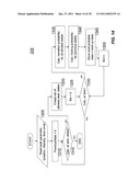 Method of Extracting A Time Constant From Complex Random Telegraph Signals diagram and image