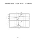 IMPEDANCE-SCANNING QUARTZ CRYSTAL MICROBALANCE diagram and image