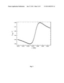 IMPEDANCE-SCANNING QUARTZ CRYSTAL MICROBALANCE diagram and image