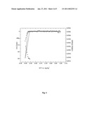 IMPEDANCE-SCANNING QUARTZ CRYSTAL MICROBALANCE diagram and image