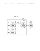 Network Characterization, Feature Extraction and Application to Classification diagram and image