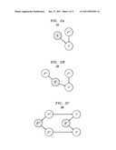 Modeling States of an Entity diagram and image