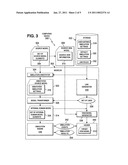 Transparent Flow Model Simulation Implementing Bi-Directional Links diagram and image