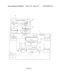 METHOD FOR RECONSTRUCTING A SIGNAL FROM DISTORTED EXPERIMENTAL MEASUREMENTS AND DEVICE FOR ITS IMPLEMENTATION diagram and image