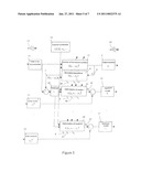 METHOD FOR RECONSTRUCTING A SIGNAL FROM DISTORTED EXPERIMENTAL MEASUREMENTS AND DEVICE FOR ITS IMPLEMENTATION diagram and image