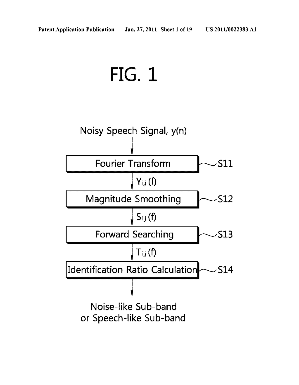 METHOD FOR PROCESSING NOISY SPEECH SIGNAL, APPARATUS FOR SAME AND COMPUTER-READABLE RECORDING MEDIUM - diagram, schematic, and image 02