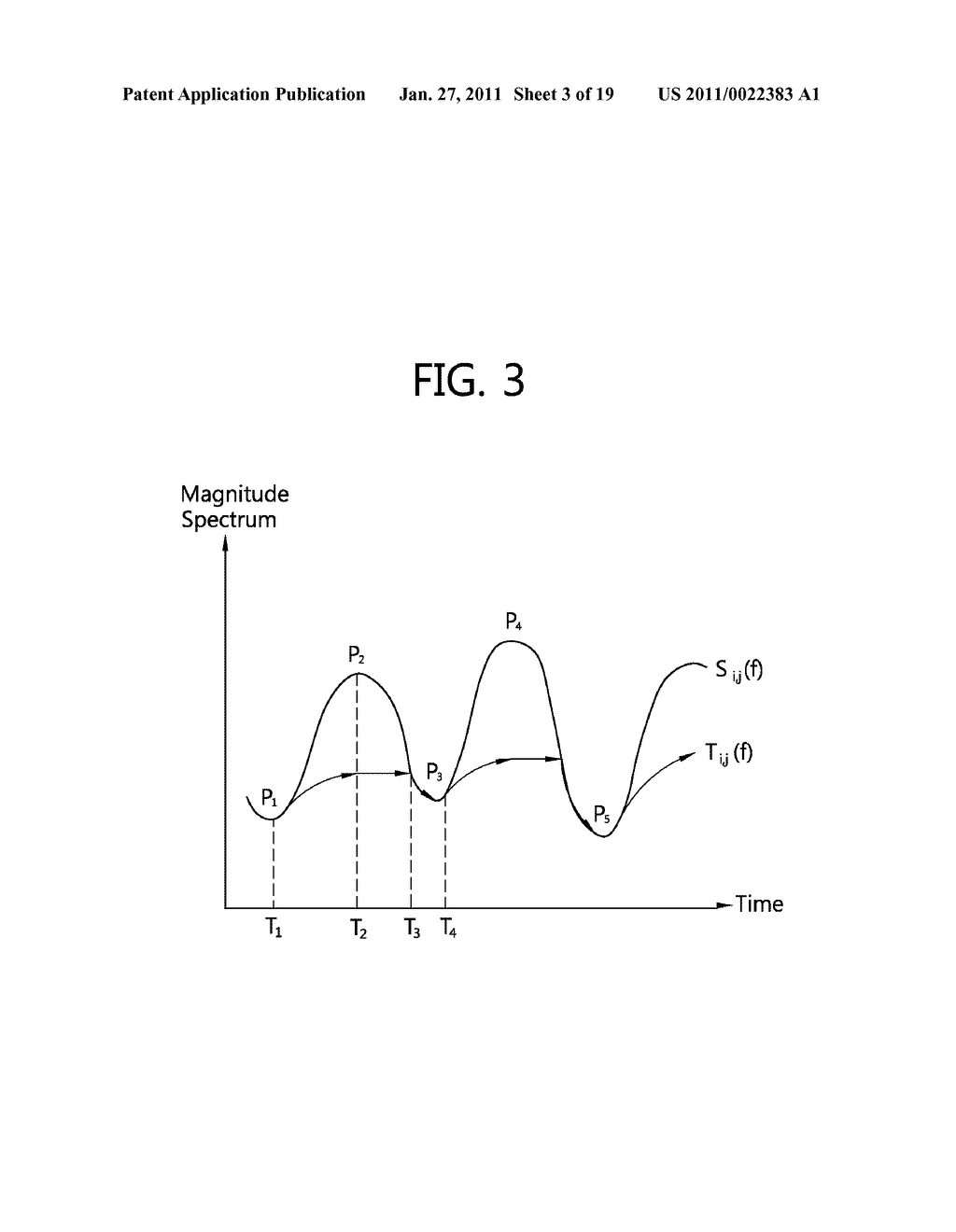 METHOD FOR PROCESSING NOISY SPEECH SIGNAL, APPARATUS FOR SAME AND COMPUTER-READABLE RECORDING MEDIUM - diagram, schematic, and image 04
