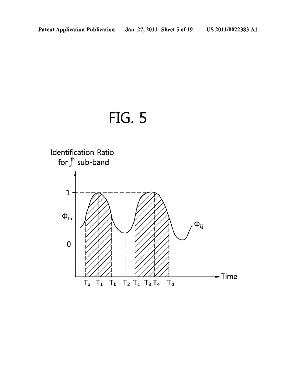 METHOD FOR PROCESSING NOISY SPEECH SIGNAL, APPARATUS FOR SAME AND COMPUTER-READABLE RECORDING MEDIUM - diagram, schematic, and image 06