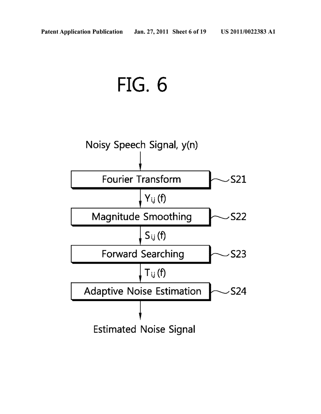 METHOD FOR PROCESSING NOISY SPEECH SIGNAL, APPARATUS FOR SAME AND COMPUTER-READABLE RECORDING MEDIUM - diagram, schematic, and image 07