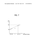 METHOD FOR PROCESSING NOISY SPEECH SIGNAL, APPARATUS FOR SAME AND COMPUTER-READABLE RECORDING MEDIUM diagram and image